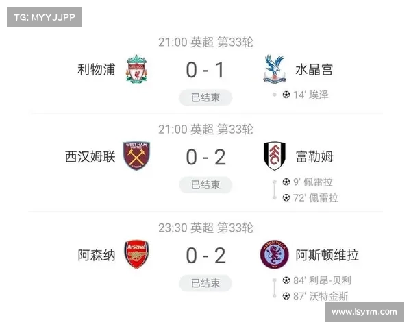 英超红黄牌榜揭秘:谁是本赛季最暴躁的球员和球队 英超红黄牌榜揭秘:谁是本赛季最暴躁的球员和球队