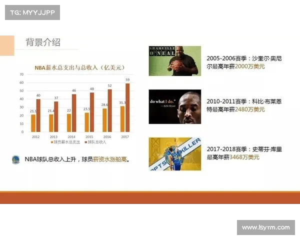 NBA快攻次数影响球队胜负的关键因素分析及战术运用探讨 NBA快攻次数影响球队胜负的关键因素分析及战术运用探讨